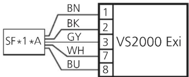 IFM SF111A - Maintenance / Repair - 4