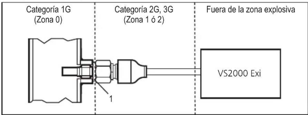 IFM SF311A - Condiciones especiales para un funcionamiento seguro - 1