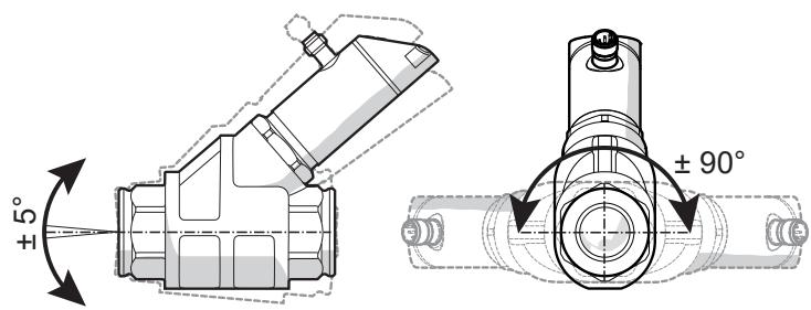 IFM SB6243 - 汚れた媒体の場合の取付け - 1