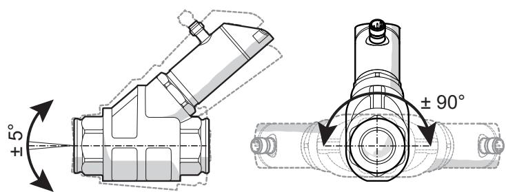 IFM SB5244 - Montaggio in caso di fluido sporco - 1