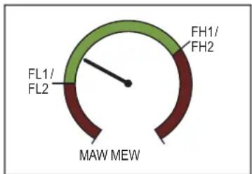 IFM SB2234 - Réglage des couleurs de l'affichage - 2