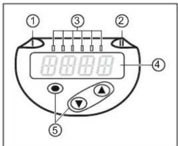 IFM SB1257 - Éléments de service et d'indication - 1