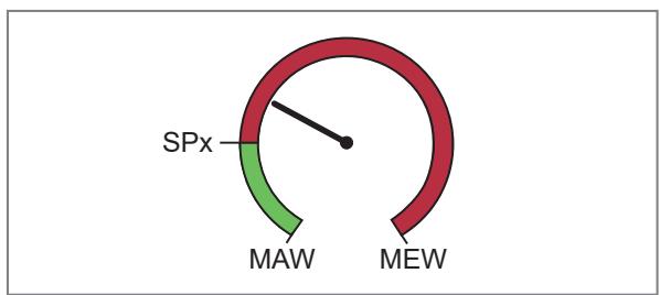 IFM SBY246 - Display colour setting - 1