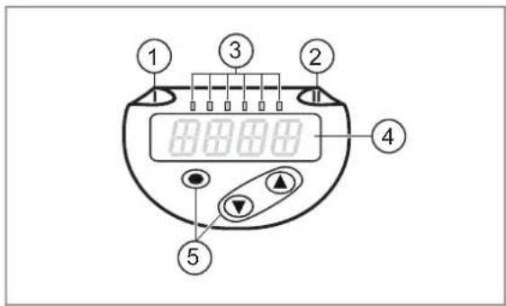 IFM SB3244 - Eléments de service et d'indication - 1