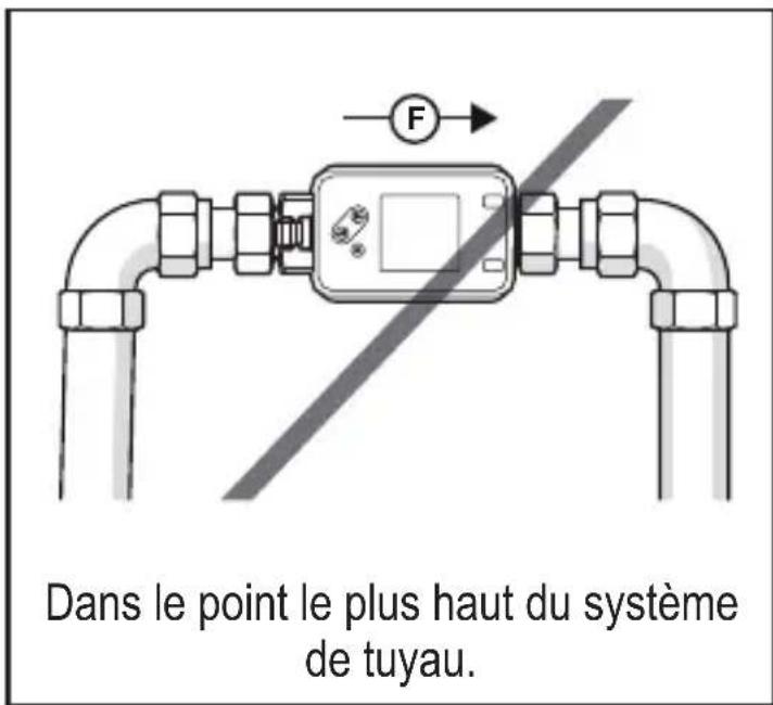 IFM SM8621 - Position de montage non recommandée - 5