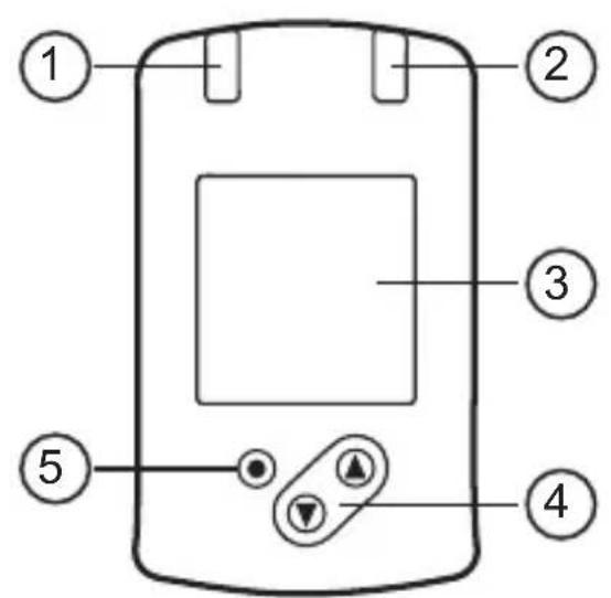 IFM SM8420 - Éléments de service et d'indication - 1