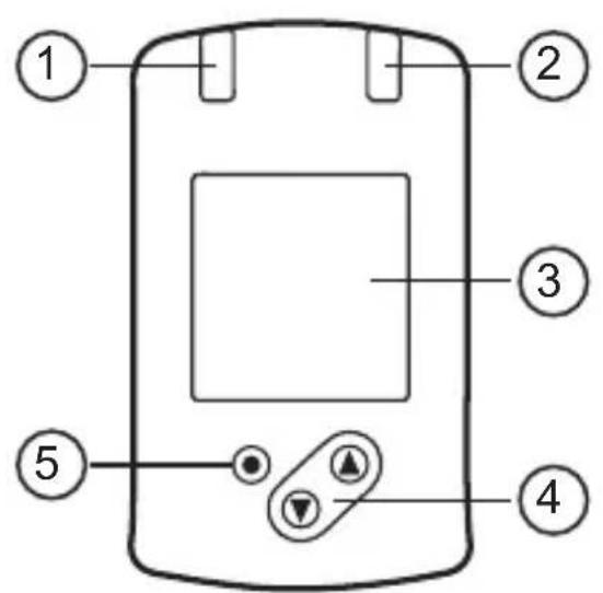 IFM SM6621 - Éléments de service et d'indication - 1