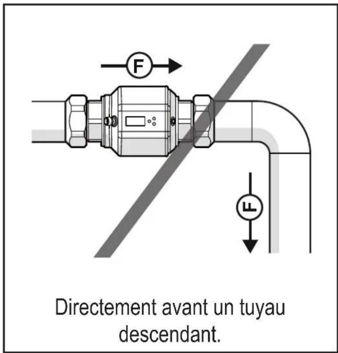 IFM SM9000 - Position de montage non recommandée - 1