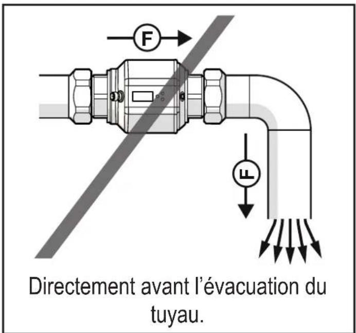 IFM SM9001 - Position de montage non recommandée - 4