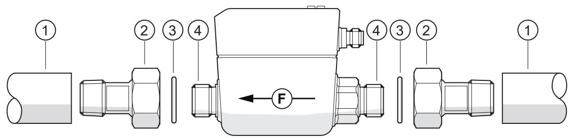 IFM SM8030 - Folyamatcsatlakozás - 3