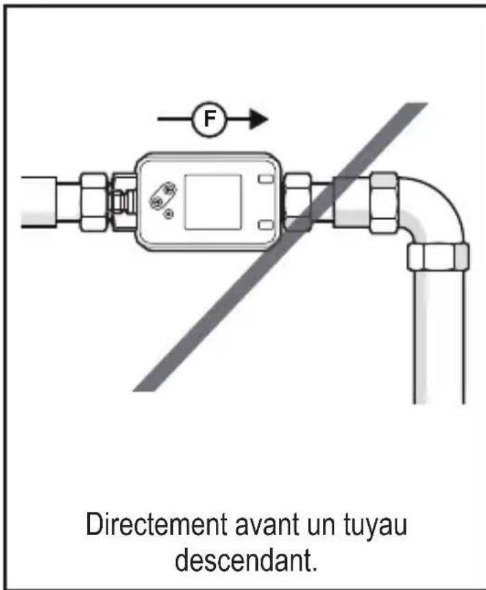 IFM SM8030 - Position de montage non recommandée - 1