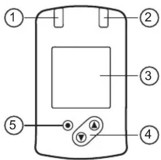 IFM SM8020 - Éléments de service et d'indication - 1