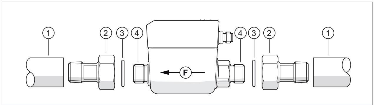 IFM SM6020 - Process connection - 3