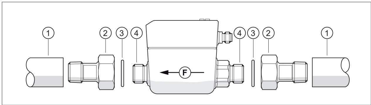 IFM SM7120 - Conexión de proceso - 3