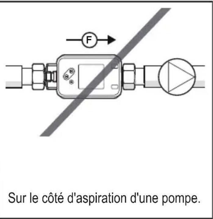 IFM SM7120 - Position de montage non recommandée - 4