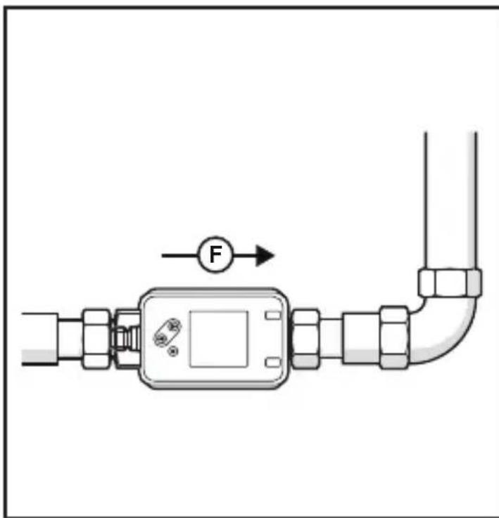 IFM SM7120 - Position de montage recommandée - 1