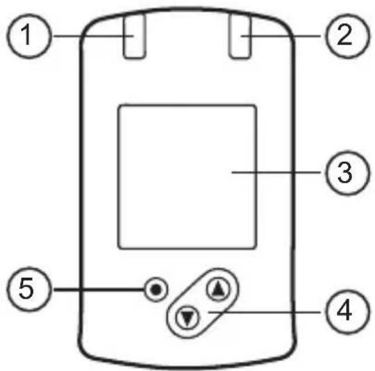 IFM SM7120 - Eléments de service et d'indication - 1