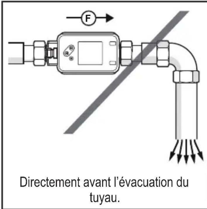 IFM SM6120 - Position de montage non recommandée - 3