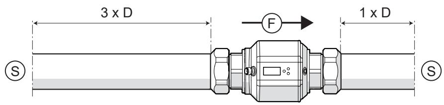 IFM SM2500 - 干扰 - 2