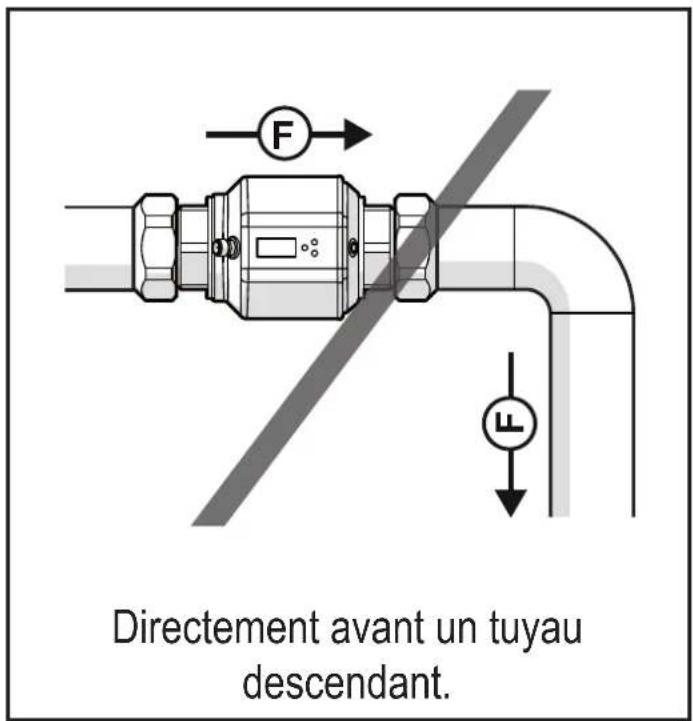 IFM SM2400 - Position de montage non recommandée - 1