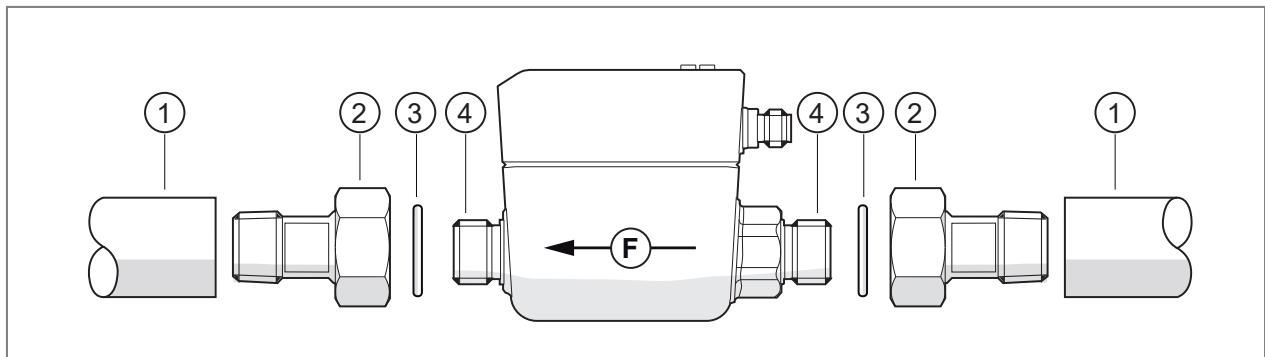 IFM SM8130 - 管路转接头 - 3