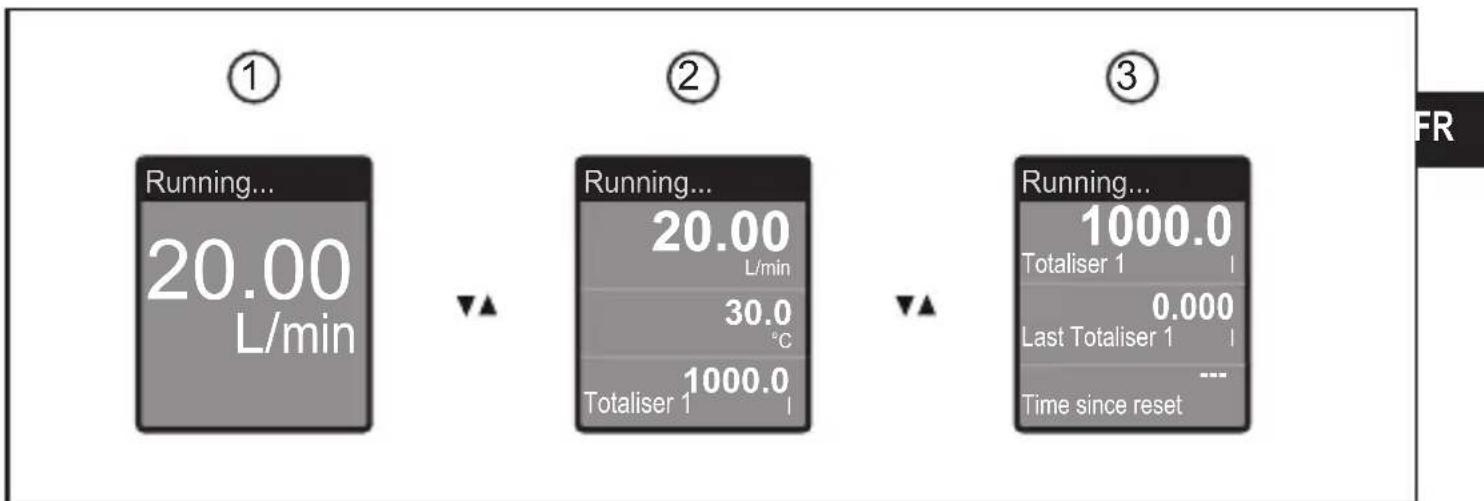 IFM SM8130 - Affichage de la valeur process (RUN) - 1