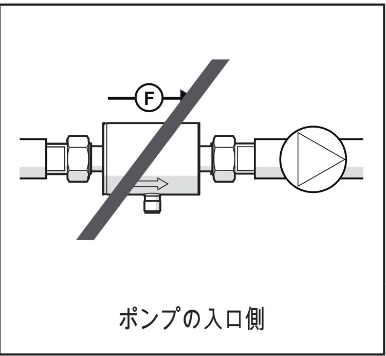 IFM SM7050 - 推奨されない取付位置 - 3