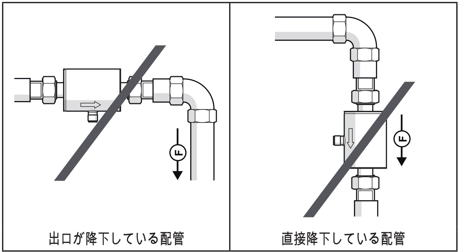 IFM SM8050 - 推奨されない取付位置 - 1