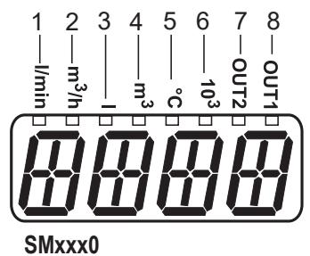 IFM SM2601 - 操作部と表示部 - 1