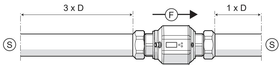 IFM SM2601 - 障害物 - 2