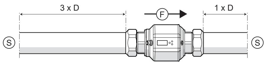 IFM SM2100 - Störeinflüsse - 2