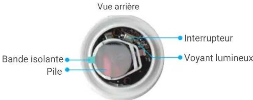 EZVIZ T10C - Notions de base - 2