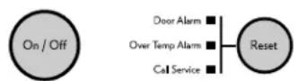 JENN-AIR JS48NXFXDW - Master Alarm Reset - 1