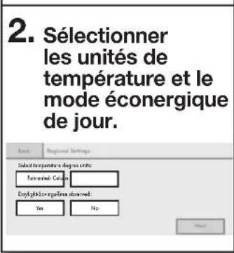 JENN-AIR JDRP436WP - Guide de bienvenue - 3