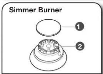 JENN-AIR JDRP436WP - Sealed Surface Burners - 3