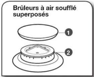 JENN-AIR JDRP436WP - Brûleurs de surface scellés - 1