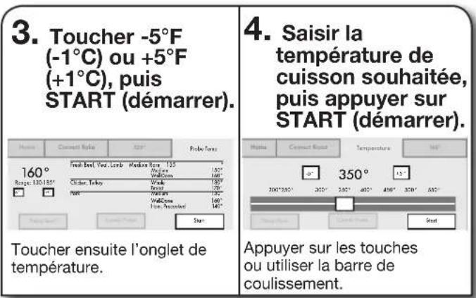 JENN-AIR JDRP436WP - Avant d'utiliser la sonde thermométrique : - 2