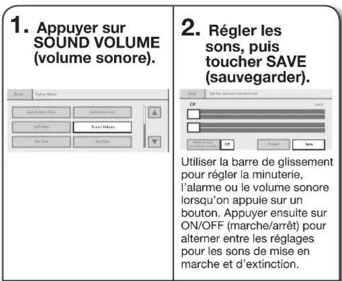 JENN-AIR JDRP436WP - UTILISATION DU FOUR - 3