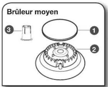 JENN-AIR JDRP436WP - Brûleurs de surface scellés - 2