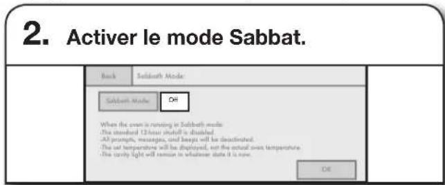 JENN-AIR JDRP436WP - Utilisation du mode Sabbat : - 2