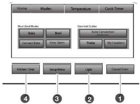 JENN-AIR JDRP436WP - ELECTRONIC OVEN CONTROLS - 1