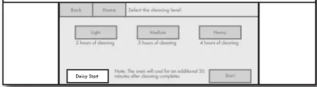 JENN-AIR JDRP436WP - Appuyer sur DELAY START (mise en marche différée). - 1