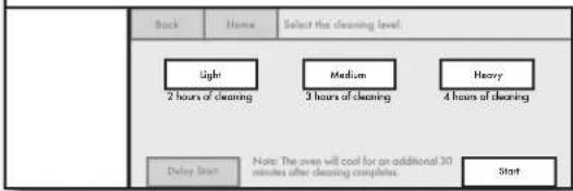 JENN-AIR JDRP436WP - Select cleaning level. - 1
