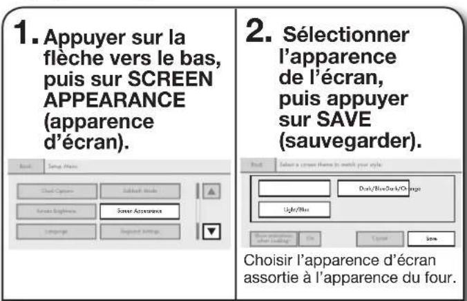 JENN-AIR JDRP436WP - UTILISATION DU FOUR - 5