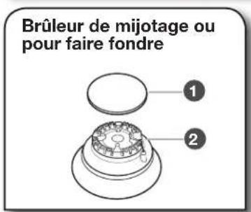 JENN-AIR JDRP436WP - Brûleurs de surface scellés - 3