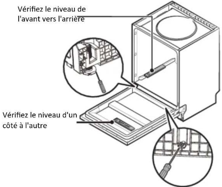 SALORA DWH6010 - Niveau du lave-vaisselle - 1