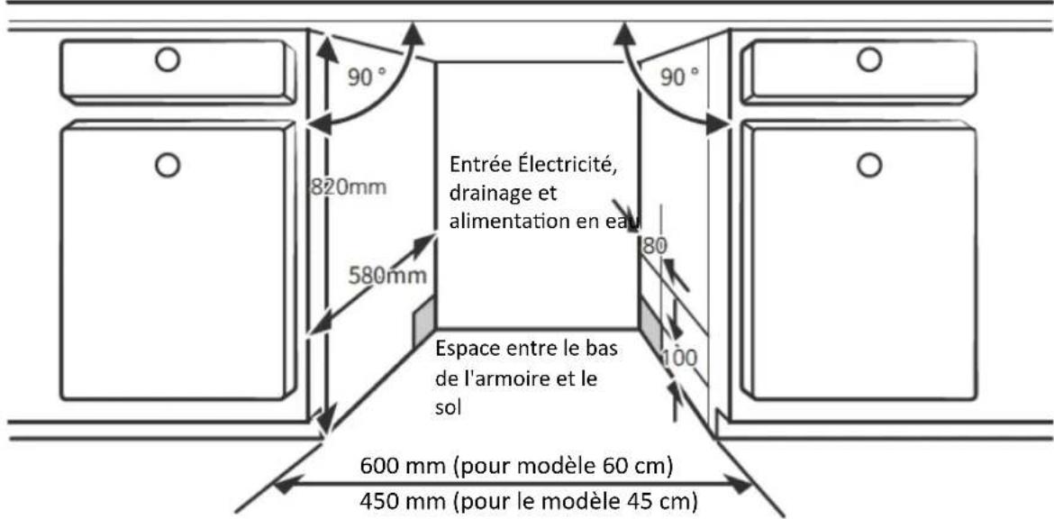 SALORA DWH6010 - Installation intégrée - 1