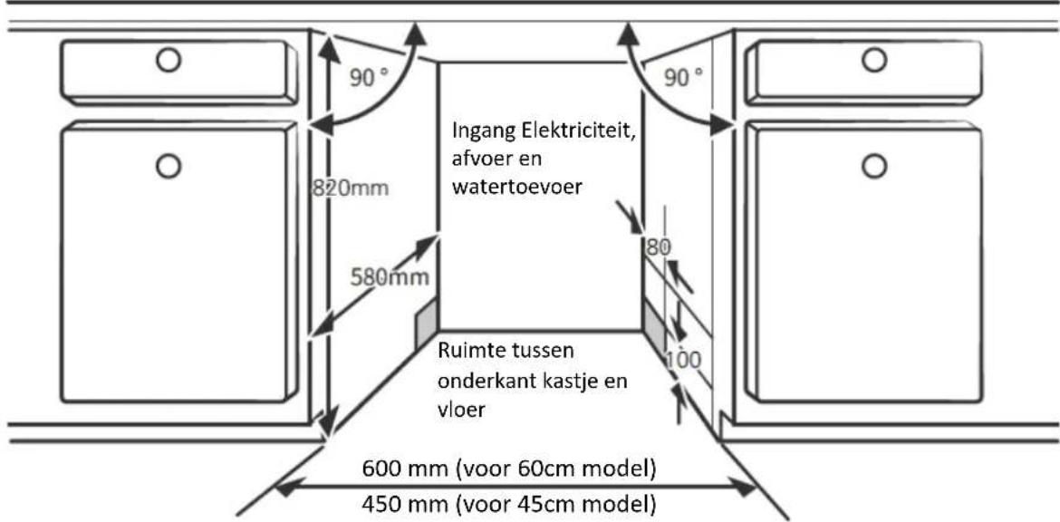 SALORA DWH6010 - Waarschuwing - 1
