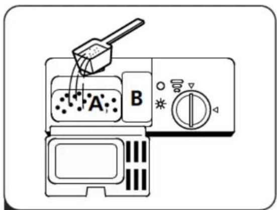 SALORA DWH6010 - Remplissage du réservoir de détergent - 3