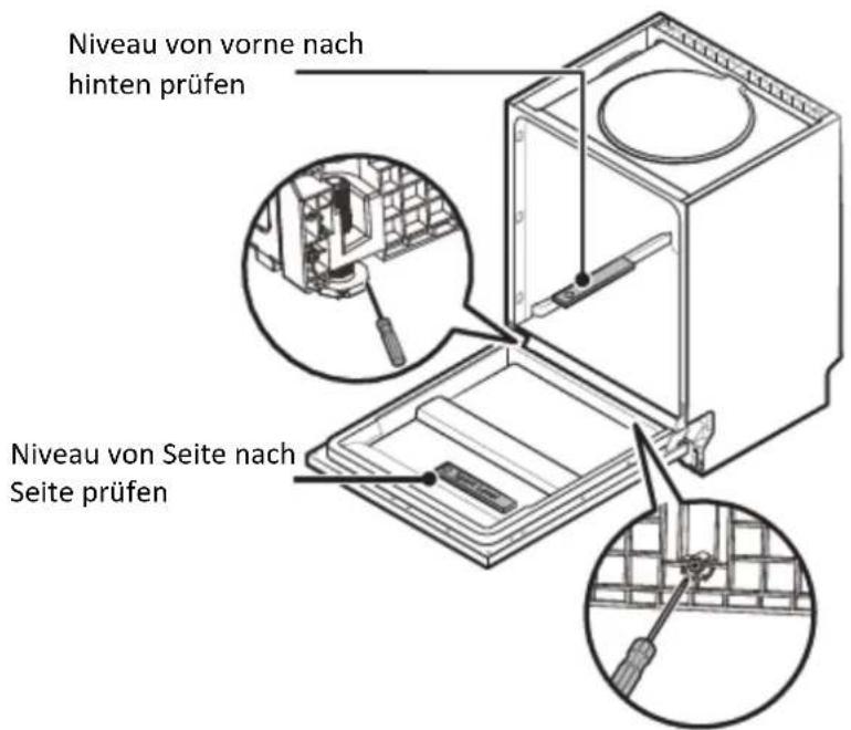 SALORA DWH6010 - Schritt 5. Den Geschirrspüler nivellieren - 1